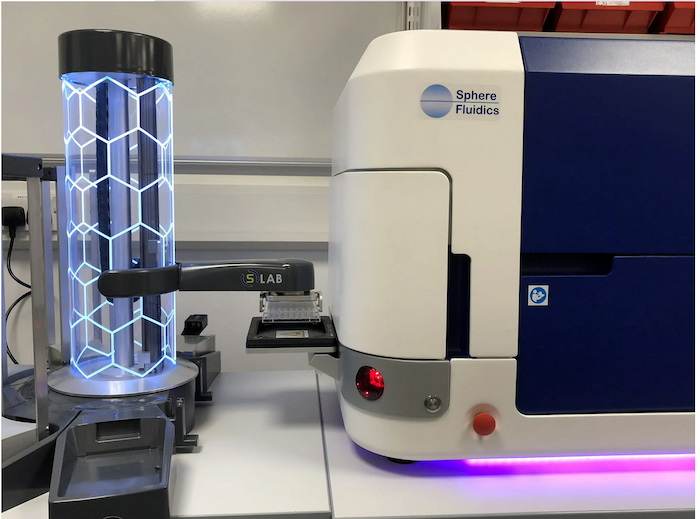 Sphere Fluidics and Peak Analysis and Automation introduce integrated